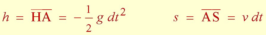 h est le d�placement selon la loi de la chute des corps.