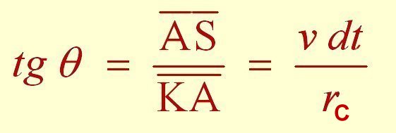 L'angle de vis�e depuis le centre cin�tique