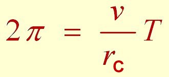 le d�placement angulaire de la ligne de vis�e en une r�volution
