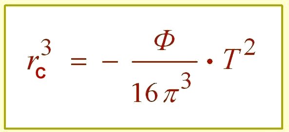 la troisi�me loi de Kepler